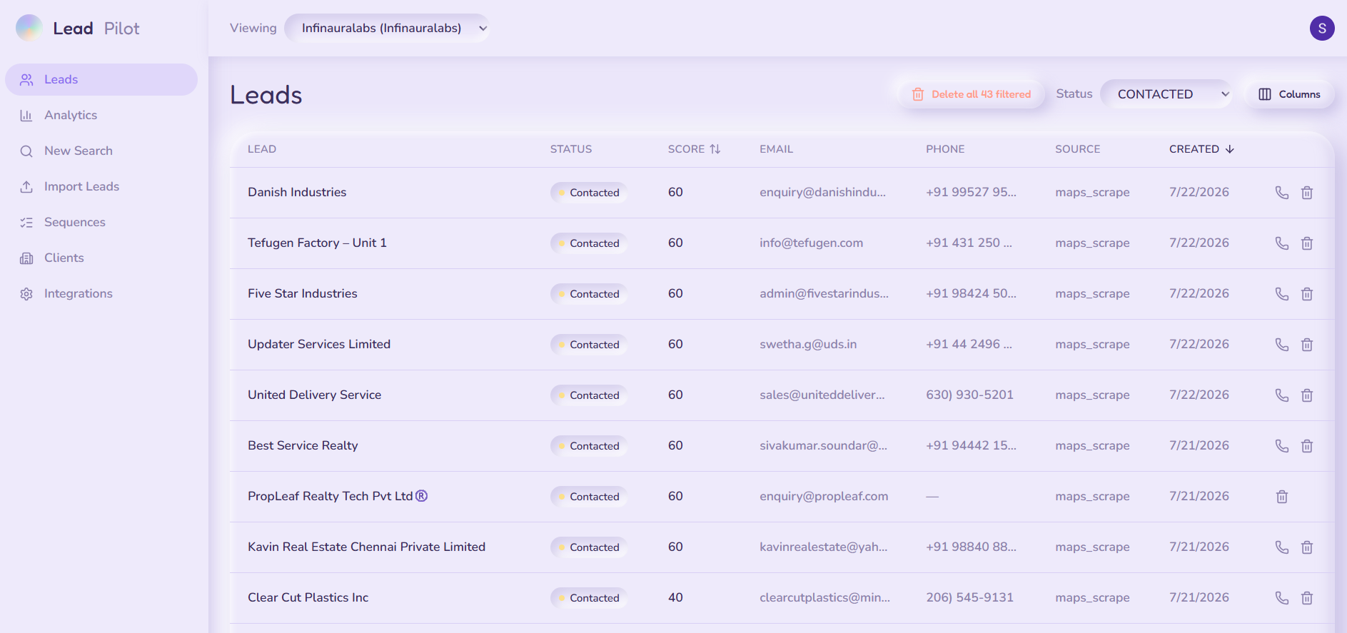 LeadPilot leads dashboard